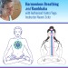 Harmonious Breathing and Kumbhaka