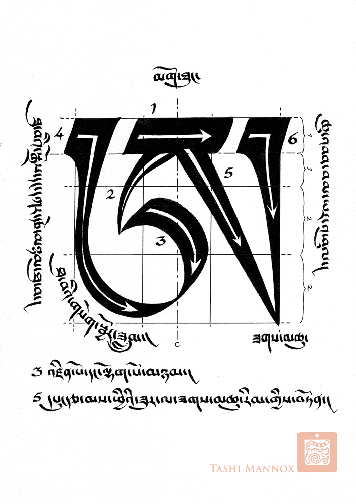 Tibetan Calligraphy Workshop with Tashi Mannox