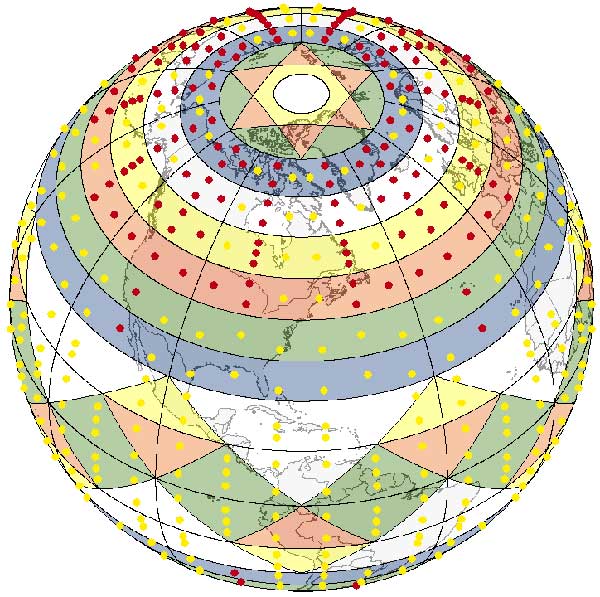 Vajra Dance Steps on Earth Video