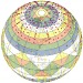 Vajra Dance Steps on Earth Video