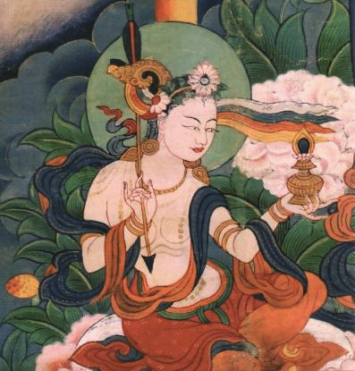 Mandarava and Tsalung Practice