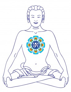 Introduction to Yantra Yoga
